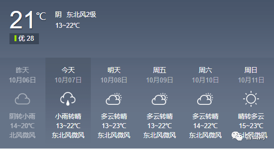 余家沟村委会最新天气预报