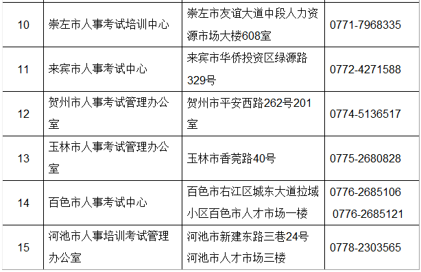 长泰县级公路维护监理事业单位最新发展规划