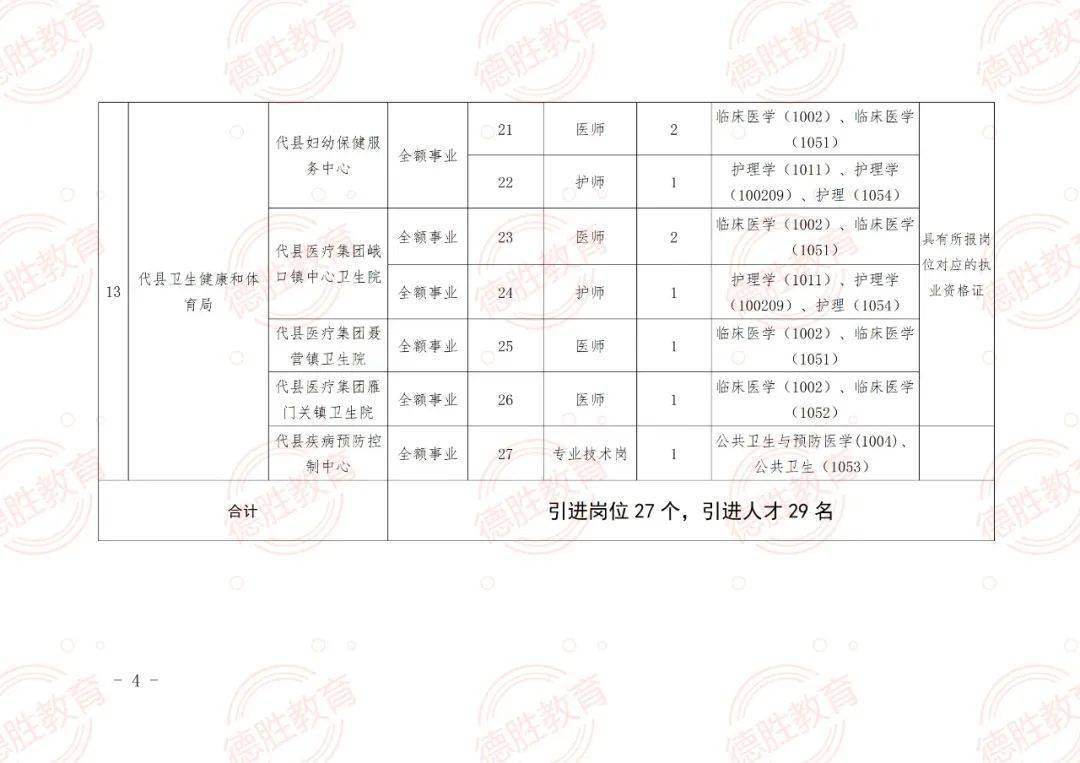 伊宁市成人教育事业单位最新招聘信息