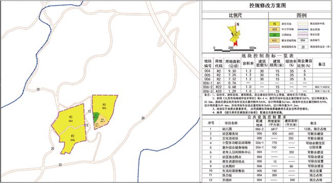 长兴街道办最新发展规划