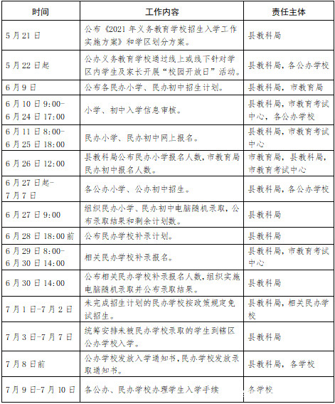 思南县防疫检疫站最新发展规划