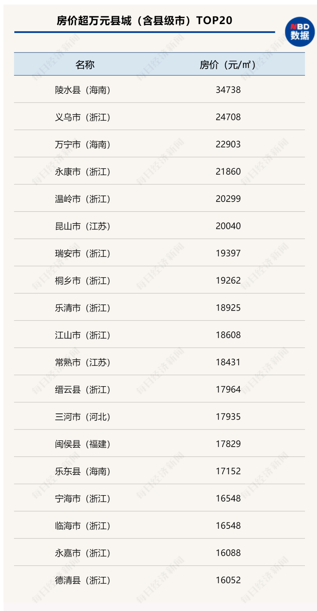 微山县市场监督管理局最新人事任命