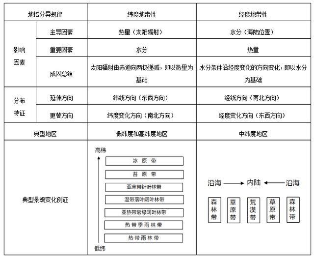 常德市市安全生产监督管理局最新招聘信息